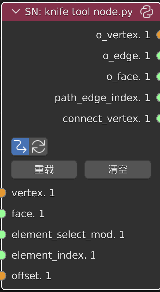 BlenderSverchok knife tool node Blender Market