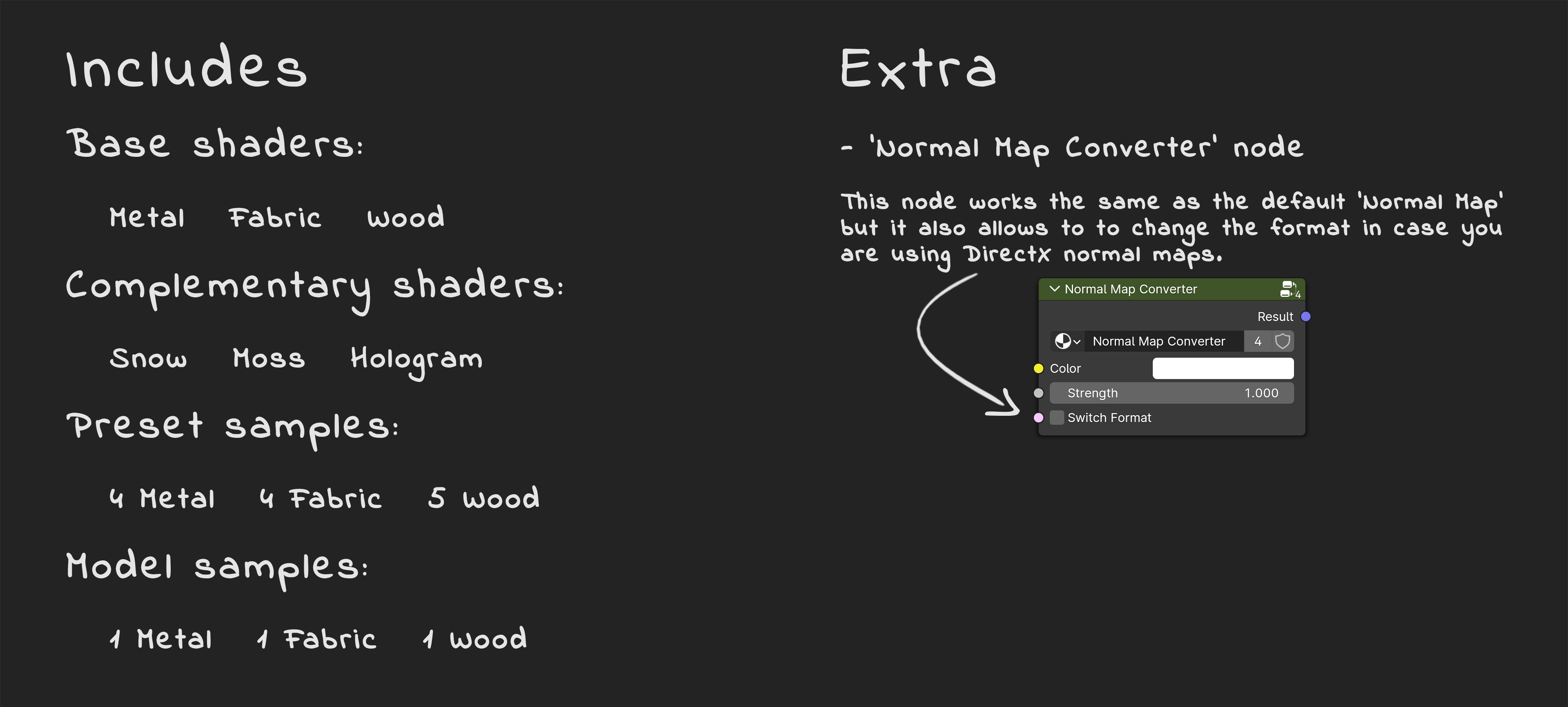 Craftsman s Nodes Blender Market craftsman-s-nodes-blender-market