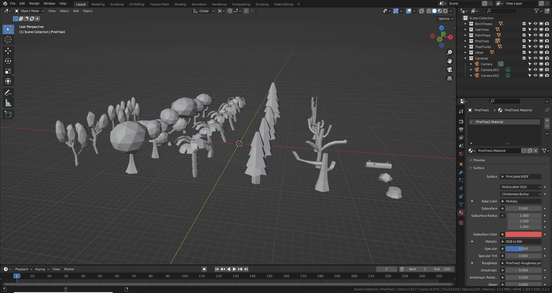 Assorted Tree Collection - Blender Market