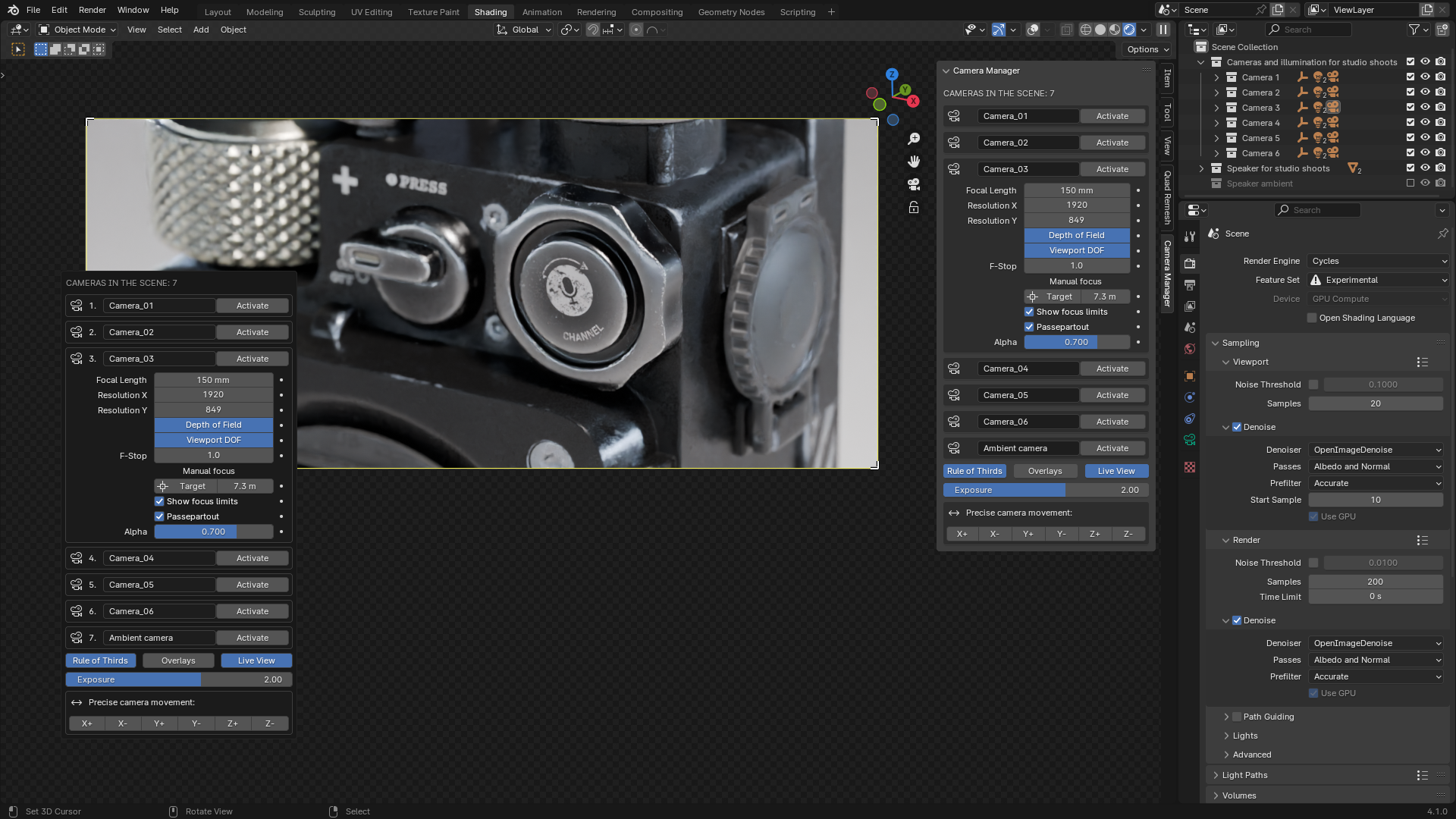 Camera Manager Blender Market