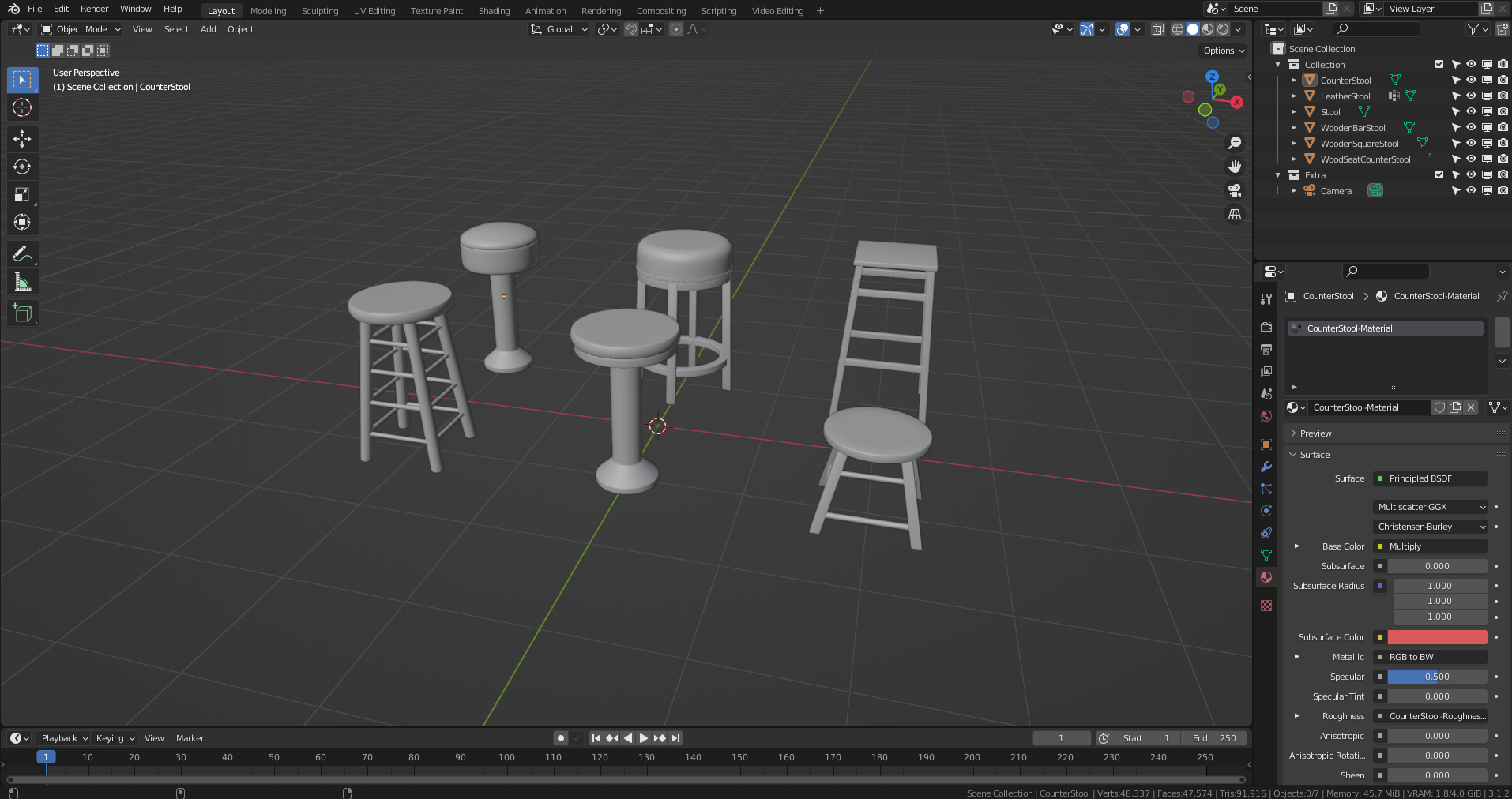 Stool Collection Blender Market