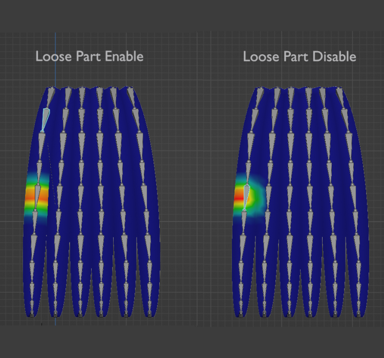 easy-envelope-a-controllable-tool-to-weighting-skinning-blender-market