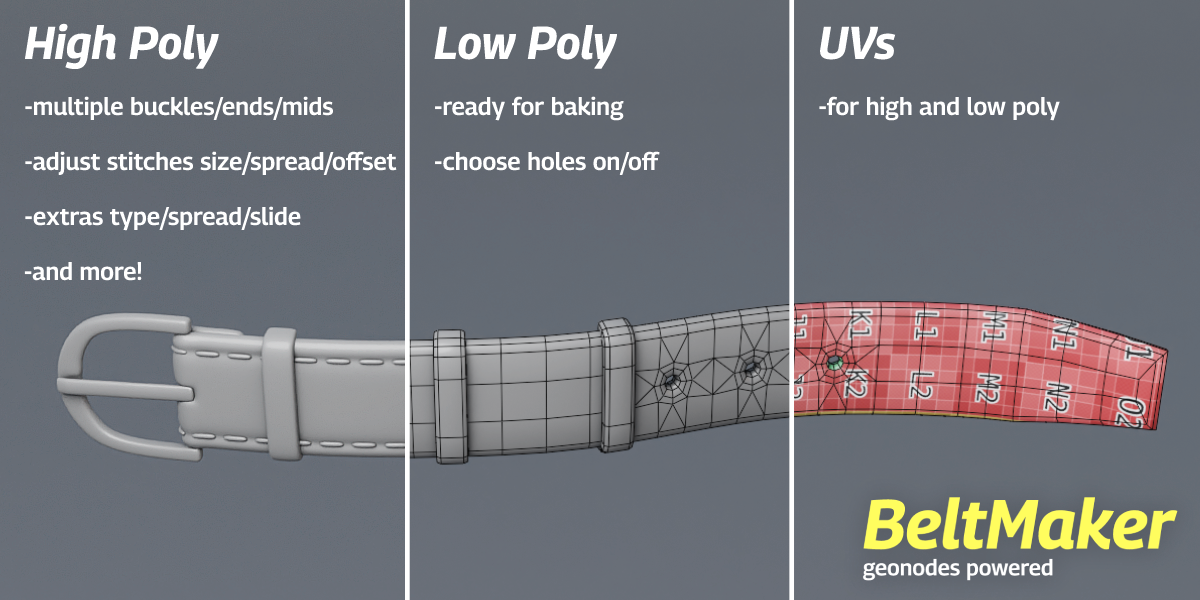 Belt Maker Blender Market