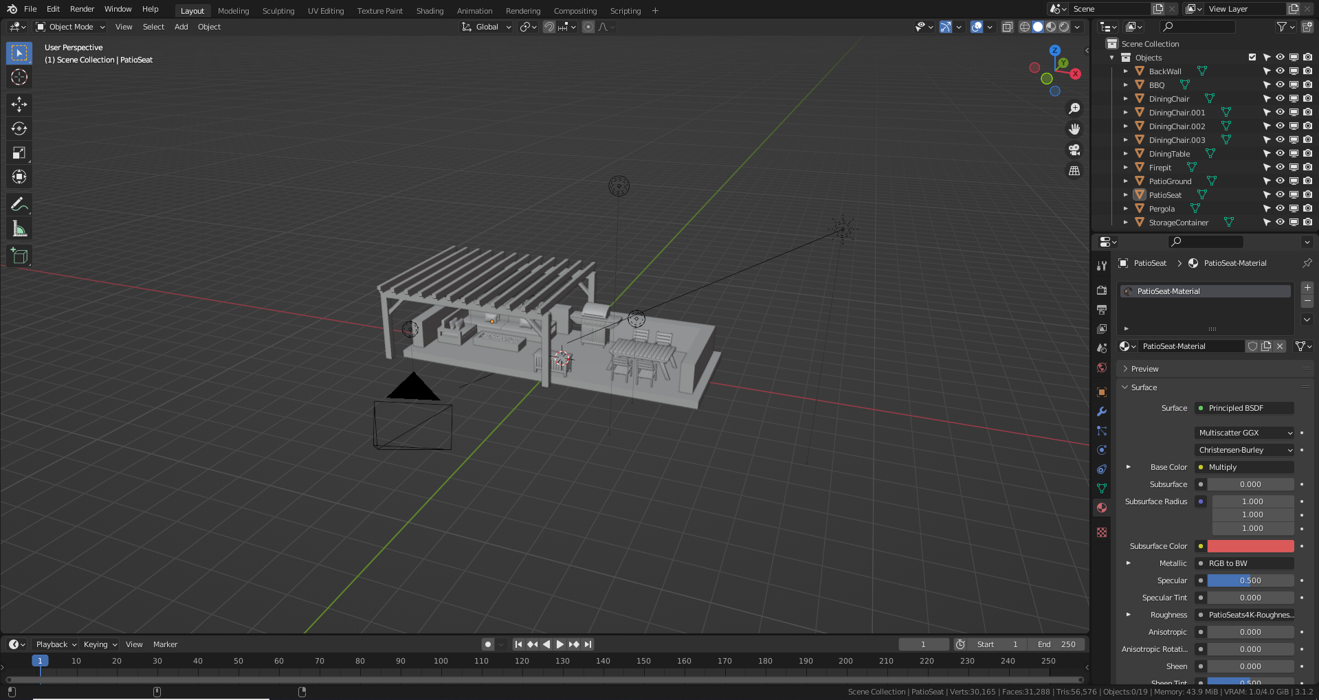 Outdoor Patio Scene Blender Market