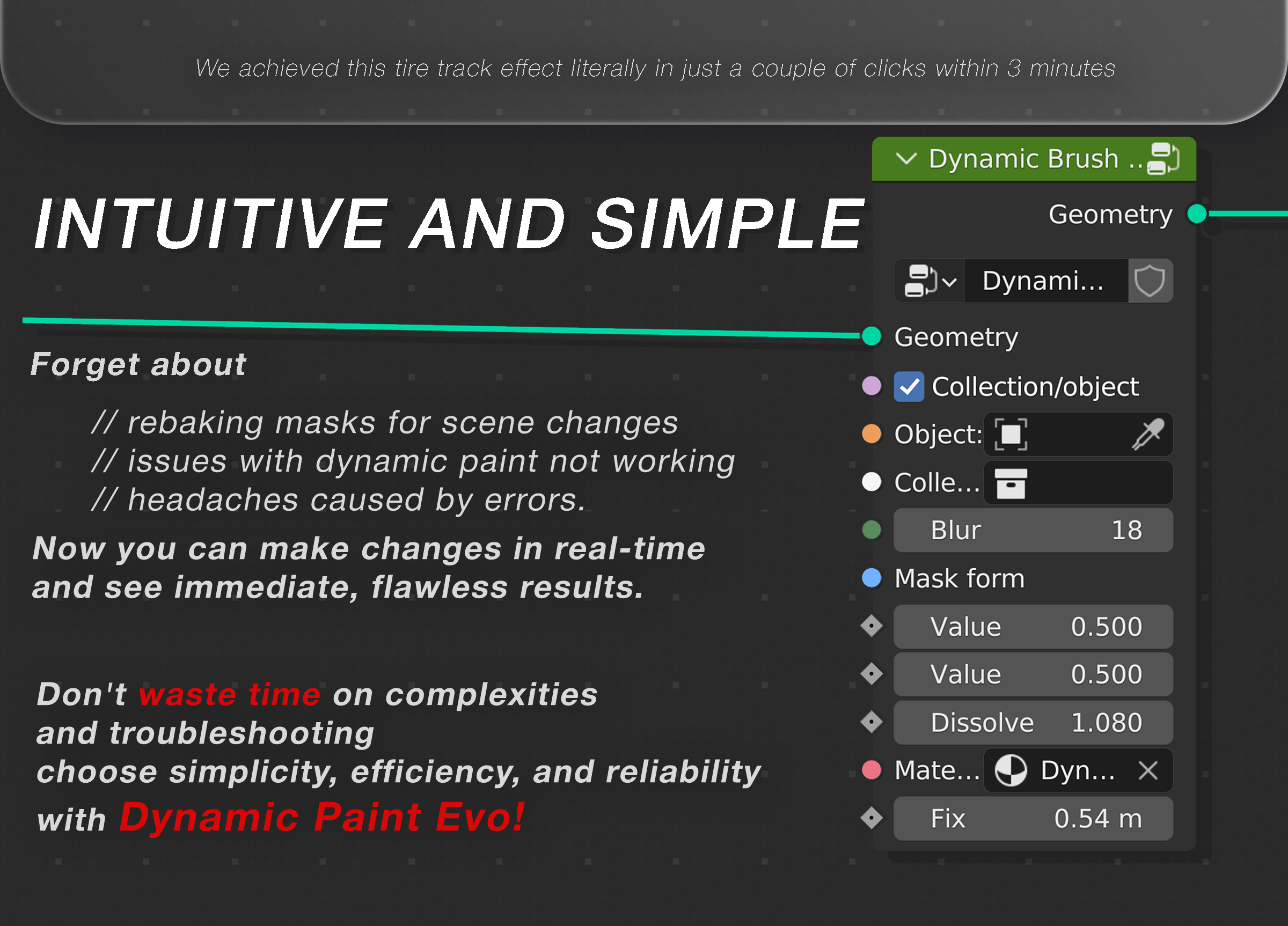 Dynamic Paint EVO / RealTime Paint and Masks Blender Market
